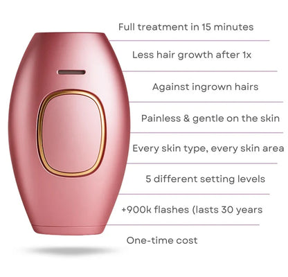 Freezing Point Laser Hair Removal